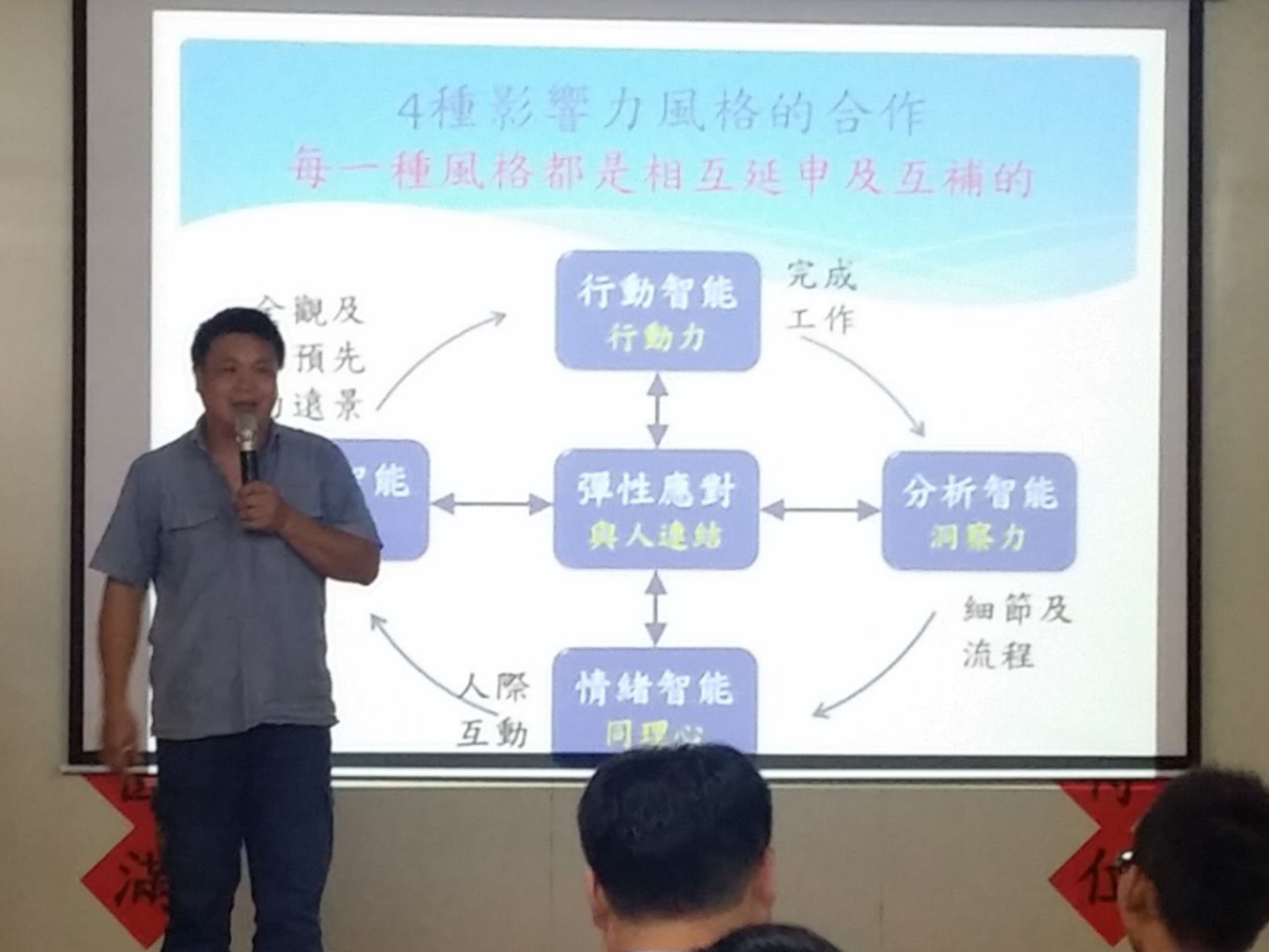 鼓勵學習-2